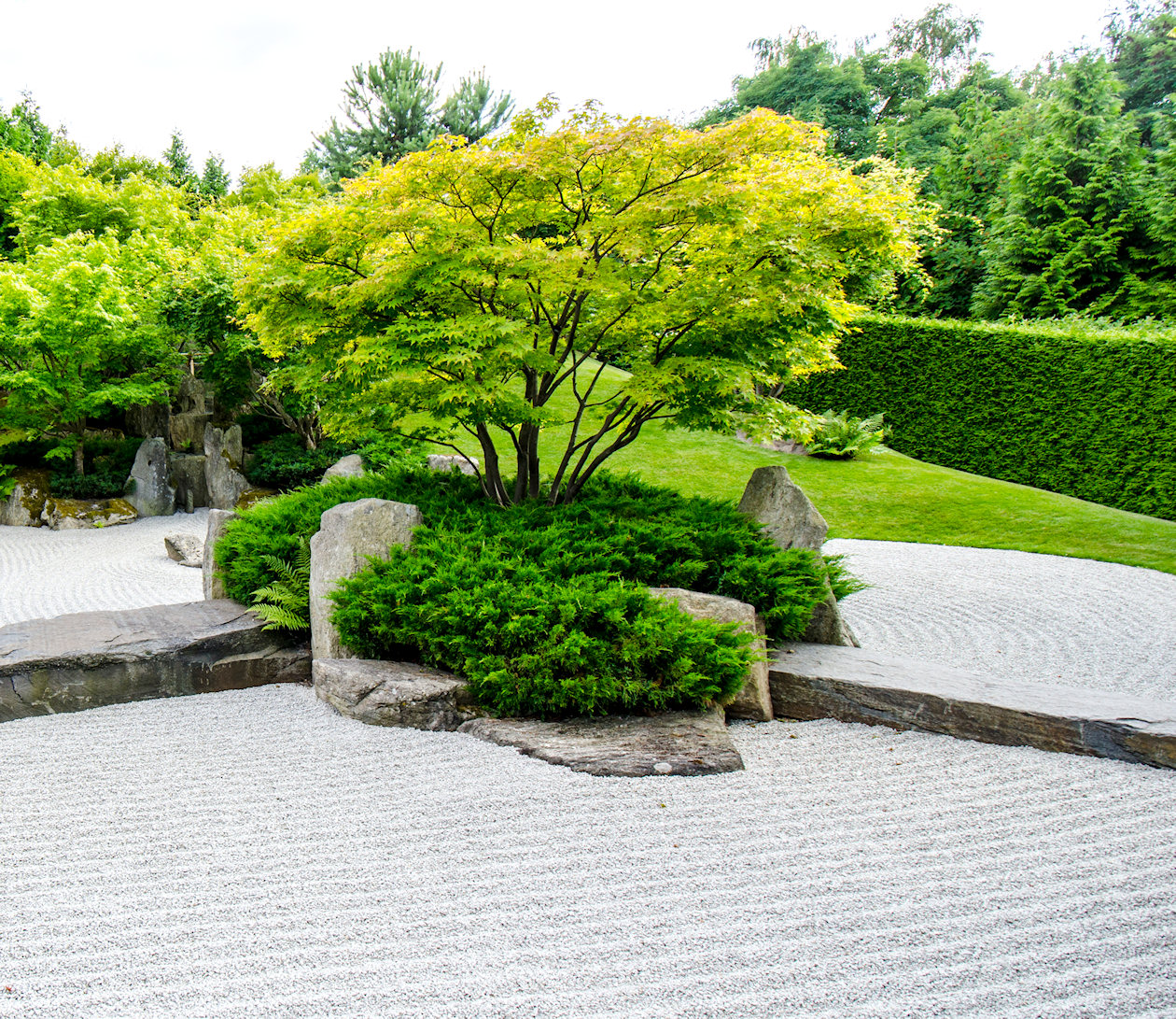 What Does Zen Garden Stand For